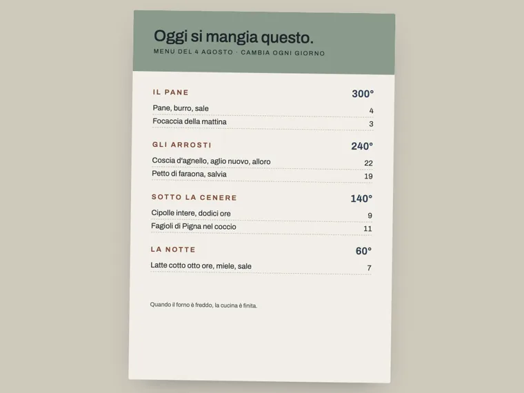 Carta menu stampabile del ristorante di esempio